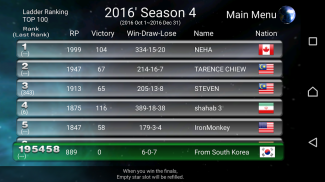 विश्व शतरंज चैम्पियनशिप screenshot 4