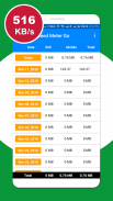 Internet Speed Meter Go - Monitor Live Net Speed screenshot 0