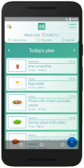 Meal Planner for Weight Loss screenshot 1