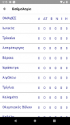 Ionikos App screenshot 1