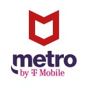 McAfee® Security for Metro®