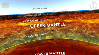 Earth's Core screenshot 0