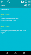 English German Dictionary screenshot 0