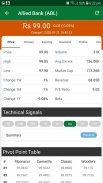 Pakistan Stock Exchange (PSX - Market Data & News) screenshot 0