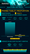 Statistics screenshot 2