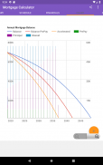 Mortgage Calculator screenshot 3
