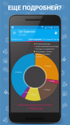 Авто Расходы - Car Expenses Manager screenshot 5