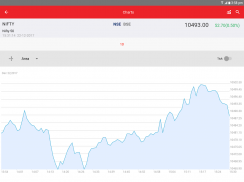 Kotak Stock Trader For Tablet screenshot 3