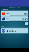 CHN Yuan x New Zealand Dollar screenshot 2