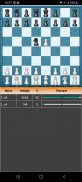 Chess Polyglot Explorer screenshot 3