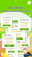 Dana Cash – Pinjaman Online Termudah dan Teraman screenshot 3