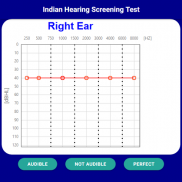 Indian Hearing Screening Test screenshot 2