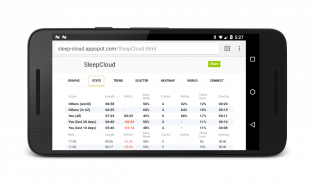 SleepCloud Backup for Sleep as Android screenshot 10
