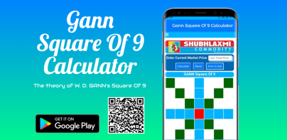 Gann Square Of 9 Calculator