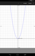 Function Graphs Plotter screenshot 4