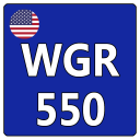 Radio WGR 550 Buffalo