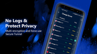 Fast VPN  - Free Unlimited Proxy VPN Tunnel screenshot 2