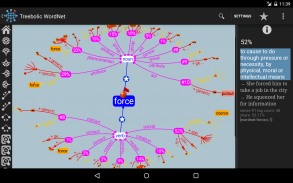 Treebolic WordNet (trial) screenshot 5