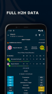 Live Soccer Scores Center screenshot 4