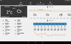 Weather Forecast App, Radar, Widget and Alerts screenshot 0