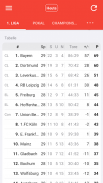 Fußball Ergebnisse (Footy) screenshot 17