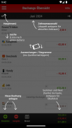 Finanzchecker – Geld im Blick screenshot 2