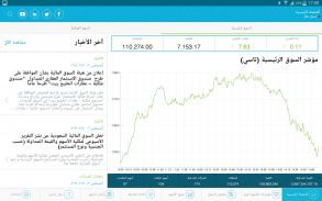 تداول السعودية screenshot 3