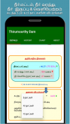 Amaravathi and Thirumoorthy Dams screenshot 0