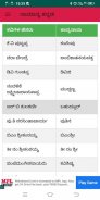 Kannada Grammer | General kannada | ಕನ್ನಡ ವ್ಯಾಕರಣ screenshot 1