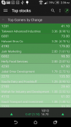 ISTITHMARCOM ISTITHMAR CAPITAL screenshot 3