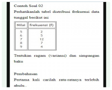 Statistics of Data Variety and Standard deviation screenshot 0