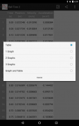 Graphical Analysis GW (Go Wireless sensor support) screenshot 12