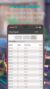 Señales de compra / venta de Forex en vivo screenshot 6