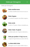 Diete Per Dimagrire screenshot 1
