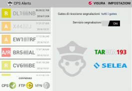 Selea CPS Monitor screenshot 6