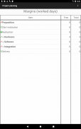 Project planning screenshot 7