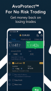AvaTrade：外汇和差价合约交易 screenshot 2