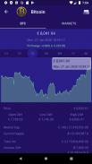Crypto Coin Market - Crypto Prices, Charts And Bitcoin News screenshot 9