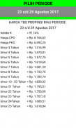 Harga Kelapa Sawit Online screenshot 0