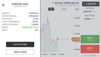 BDSwiss Online Trading screenshot 0