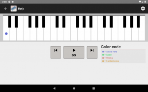 NDM - Piano (Lire les notes de musique) screenshot 0