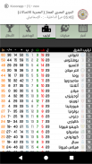 كووورة آب الرياضي - Kooora app screenshot 3