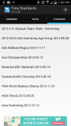 MySwimmingTimes screenshot 5