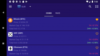 Crypto Coin Market - Crypto Prices, Charts And Bitcoin News screenshot 2