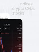 FxPro: Negociação Forex e CFD screenshot 10