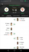 Real Betis Balompié screenshot 1