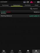 WASATA MOBILE TRADING screenshot 4