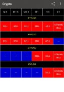 xForex RSI Signals screenshot 3