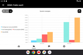 Studer easy monitoring screenshot 8