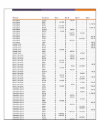 Free Papers and Reports Office Templates screenshot 5